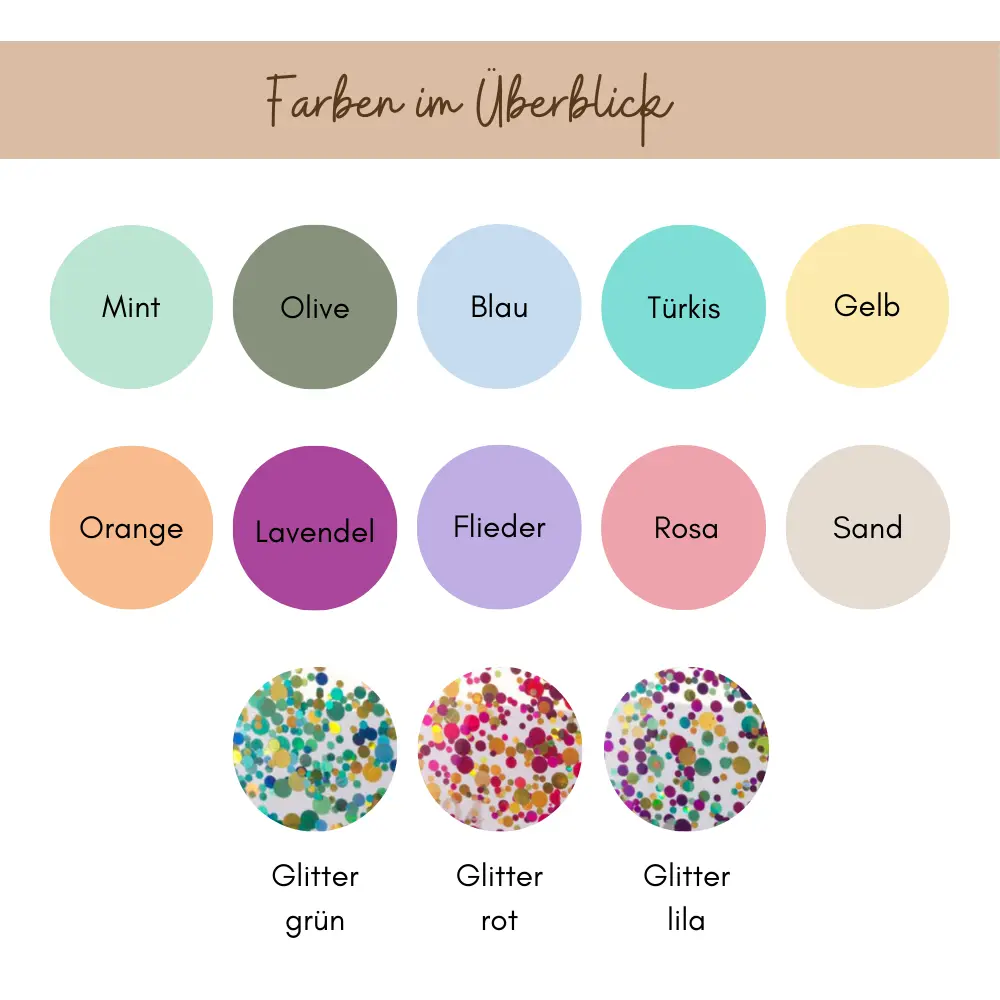 Farbenfroher Geburtstagsteller „Happy Birthday“ mit Motivstecker Traktor – Bild 5