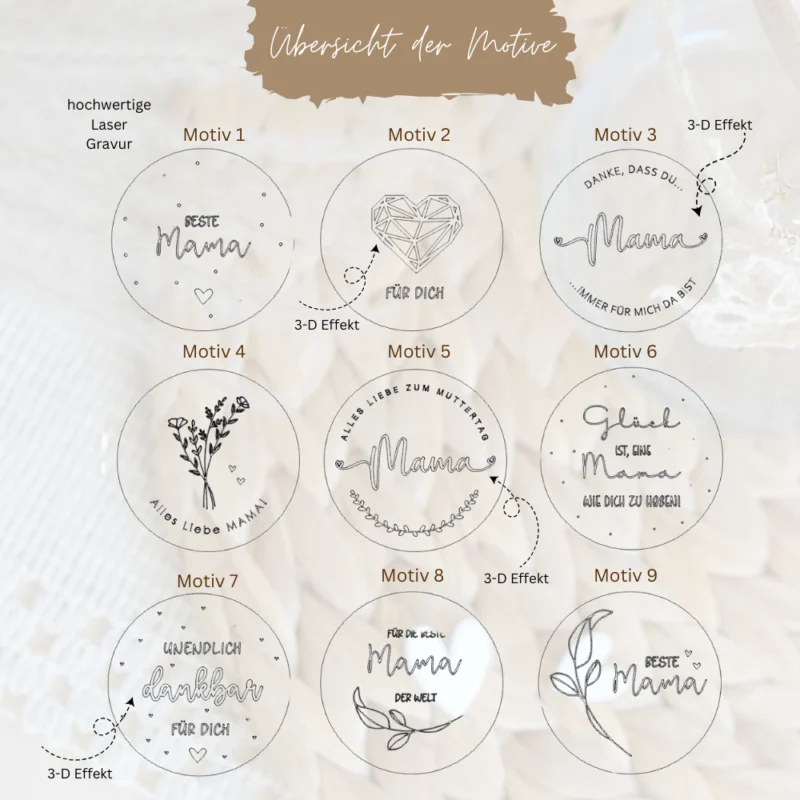 Personalisiertes Vorratsglas