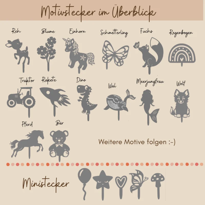 Nachhaltiger Kinder-Geburtstagsteller aus Holz – Mit Gravur und integrierter Kerzenhalterung